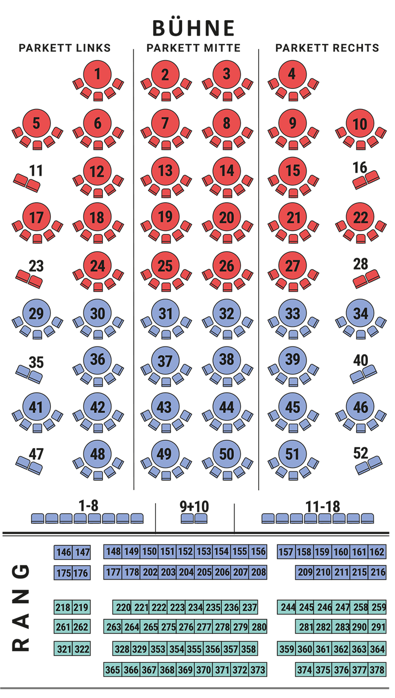 Sitzplan